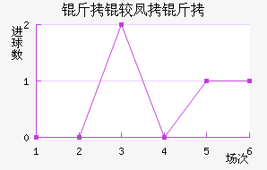 ���Ϸ��˽�������������