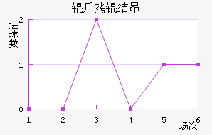 ���᰺��������������