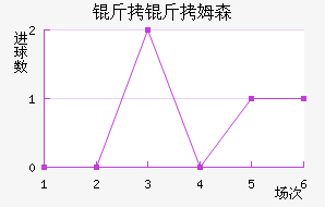 ����ķɭ��������������