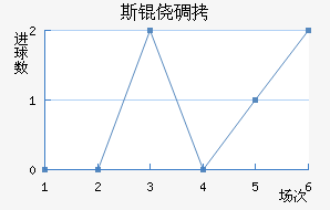 ˹�ĵǽ�������������