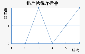 ����³��������������