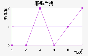 Ү�ý�������������