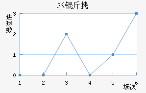 ˮ�������������������