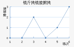 ���Ӿ�����������������