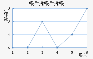 ��¶���������������