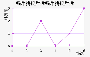 ���������Ͻ�������������