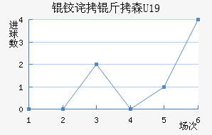 �²���ɭU19��������������