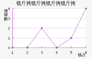 �������ν�������������