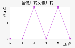 ʥ����ɯŮ���������������