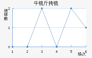 ţ��ǽ�������������