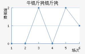 ţ������������������