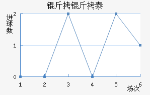 ����̩��������������