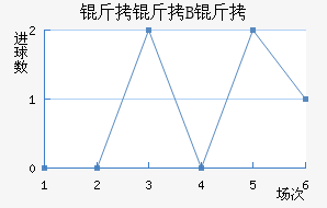 ��������ţB�ӽ�������������