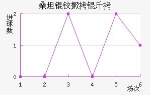 ɣ̹�¾�����������������
