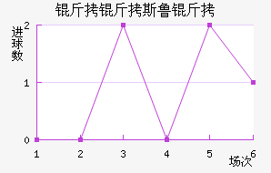 ����˹³���������������