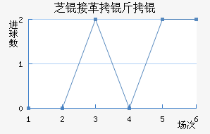 ֥�Ӹ�����������������