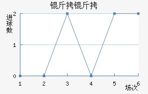 ����ֹ��񾺼���������������