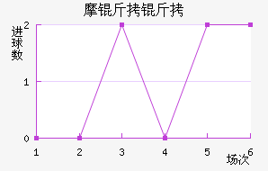 Ħ���ɽ�������������