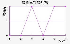 �ſ�����������������