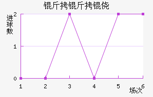 �����Ī��������������