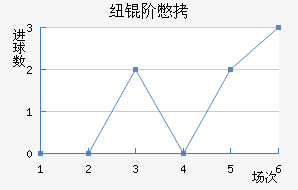 Ŧ�ױ���������������