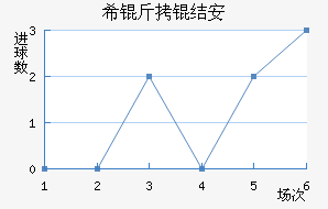 ϣ���ᰲ��������������