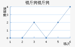 ���۽�������������