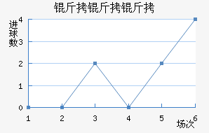 ��������������������