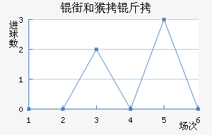 �ֺͺ����������������