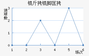 ˹�����غ��ſ˽�������������