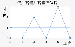 �����»���������������