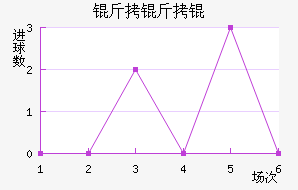 ����ǽ�������������