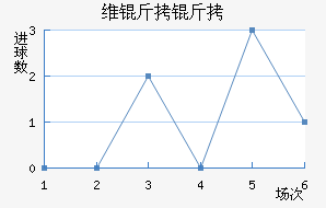 ά���۽�������������