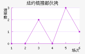 ŦԼ�󶼻��������������