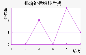 UMF�ö�ά�˽�������������