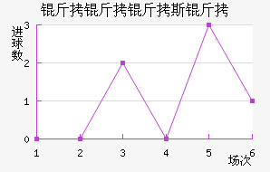 ������˹����������������