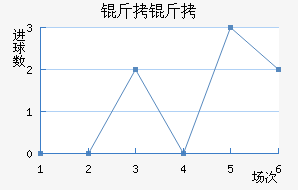 ���ǽ�������������