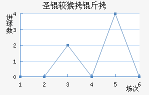 ���溣�׽�������������