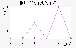 �����н�������������