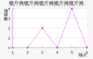 ���������½�������������