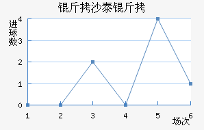 ��ɳ̩����������������