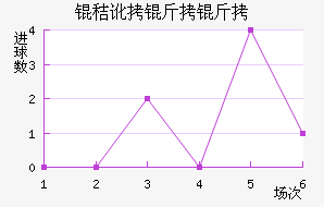 �ն�������������������