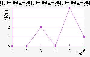 ������������������������������