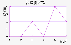 ɳ�Ŷ��޽�������������