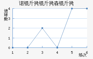 ŵ����ɭ�ֽ�������������