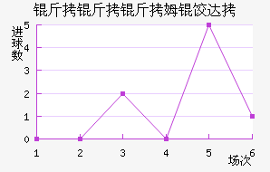 ������ķ�ȴ̽�������������