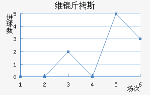 ά��˹��������������