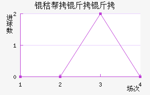 �հ�������������������