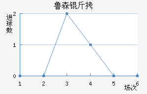 ³ɭ����˽�������������