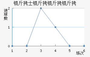 ��ʿ�����˽�������������